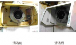 清洗油烟机视频教程,跟随视频教程轻松焕新
